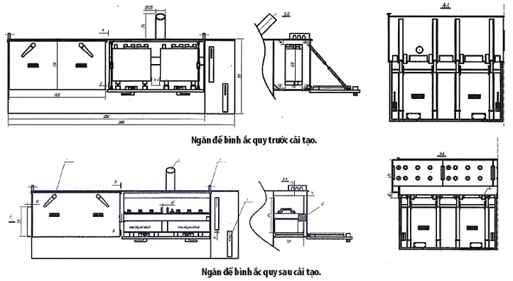 Xí nghiệp Đầu máy Sài Gòn: Nghiên cứu, cải tạo thay thế bình ắc quy kiềm trên đầu máy D19E bằng bình ắc quy chì 